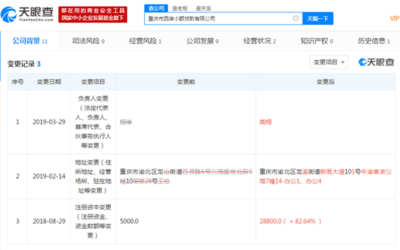 4.16虎哥晚報 索尼PS5新信息曝光；滴滴總裁柳青坦承已離婚兩年，企業自有資金投資引關注